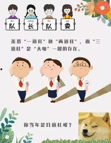 红领巾今日吃瓜,揭秘娱乐圈最新热点事件