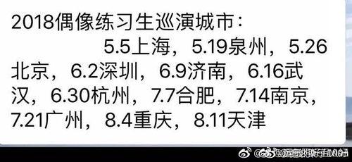 偶练吃瓜,揭秘偶像练习生背后的吃瓜故事