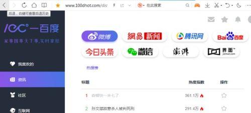 热点吃瓜网站免费,明星们的“瓜”事连连